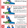 Automatinio išorinio defibriliatoriaus (AID) informacinis stendas
